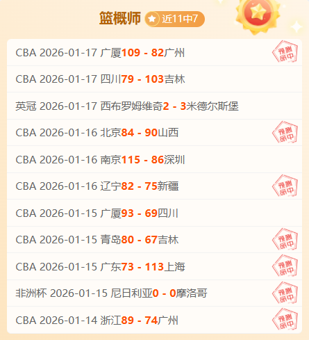 岁传奇射手,久巴荣耀登,顶俄队射手,博鱼体育官网,博鱼体育app,博鱼体育APP下载