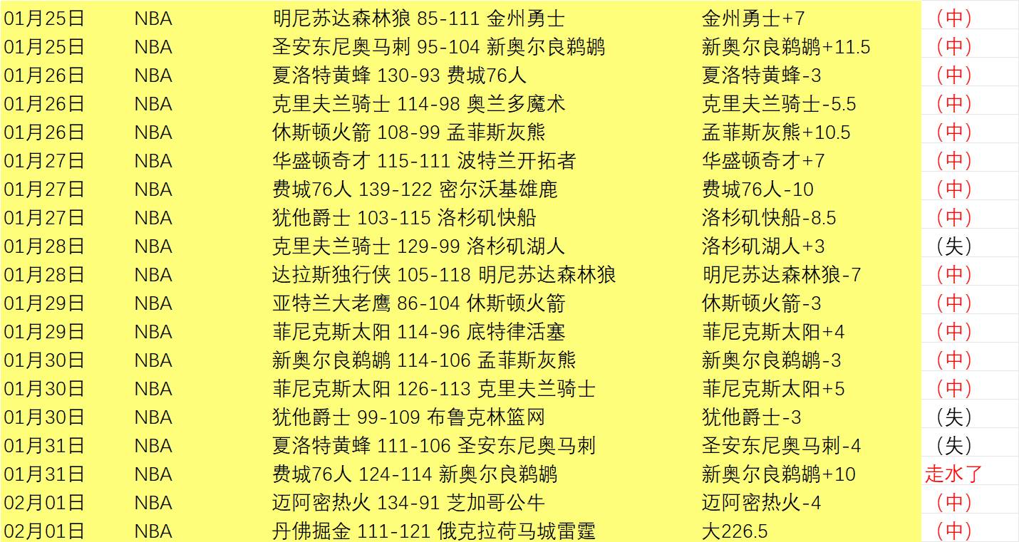 外媒看好,日本世界杯,阵容深度,博鱼体育官网,博鱼体育app,博鱼体育APP下载