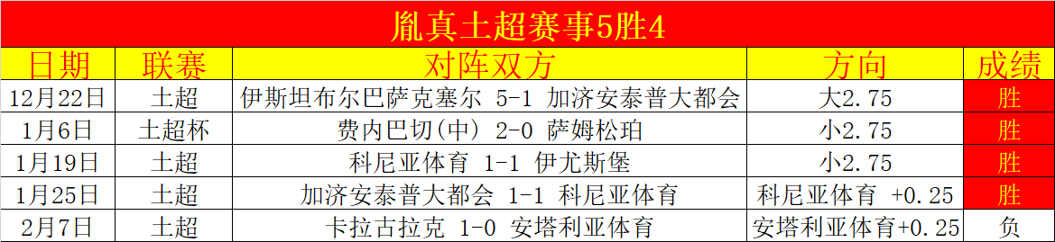 利物浦新锐,埃基蒂克自,豪蜕变,博鱼体育官网,博鱼体育app,博鱼体育APP下载