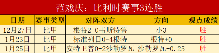 赛季欧冠联,赛泽尼特队,阵容一览,博鱼体育官网,博鱼体育app,博鱼体育APP下载