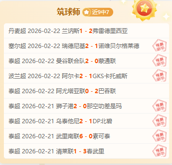 毛伟杰朱鹏,宇杭州会师,大连英博队,博鱼体育官网,博鱼体育app,博鱼体育APP下载