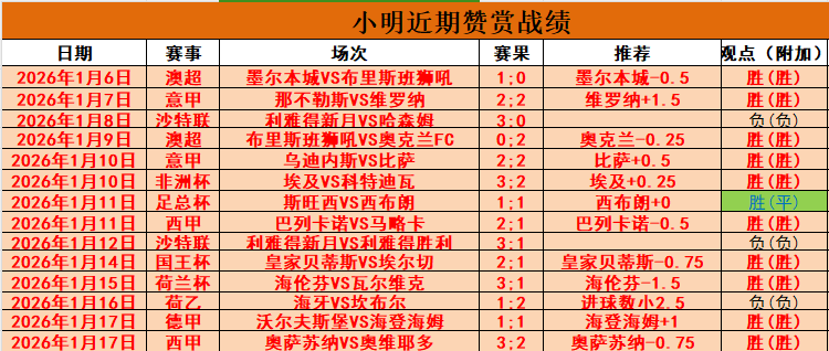 傑倫威獲戴,格諾特讚譽,突破,博鱼体育官网,博鱼体育app,博鱼体育APP下载