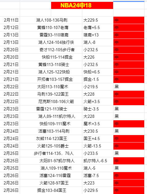 孔帕尼,虽败犹荣,球员表现值,博鱼体育官网,博鱼体育app,博鱼体育APP下载