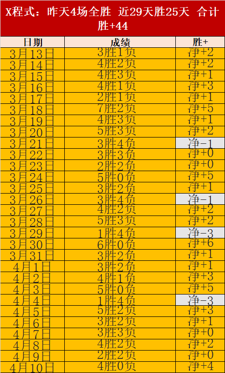 周三,浦项制铁,首尔,博鱼体育官网,博鱼体育app,博鱼体育APP下载
