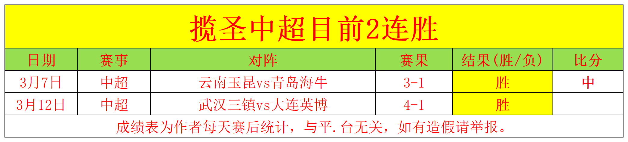 若毕巴夺得,欧联杯,西甲恐有,博鱼体育官网,博鱼体育app,博鱼体育APP下载