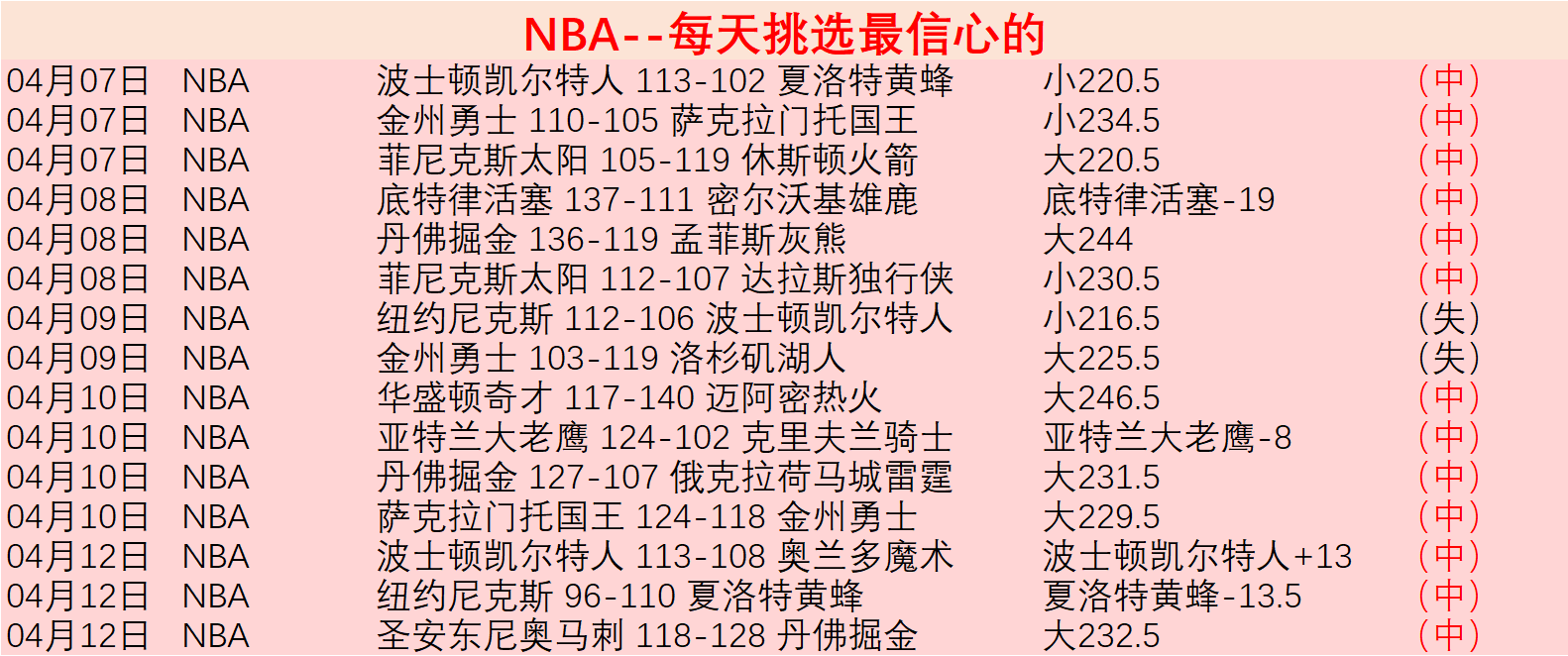 浙江稠州金,租男篮主场,击败福建晋,博鱼体育官网,博鱼体育app,博鱼体育APP下载