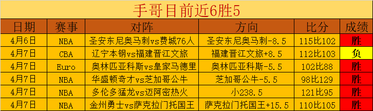 浙江稠州金,租男篮主场,击败福建晋,博鱼体育官网,博鱼体育app,博鱼体育APP下载