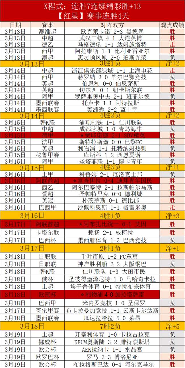 富勒姆官方,宣布,名球员离队,博鱼体育官网,博鱼体育app,博鱼体育APP下载