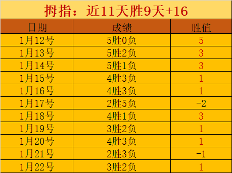 篮球焦点对,揭秘宁波町,渥与辽宁本,博鱼体育官网,博鱼体育app,博鱼体育APP下载