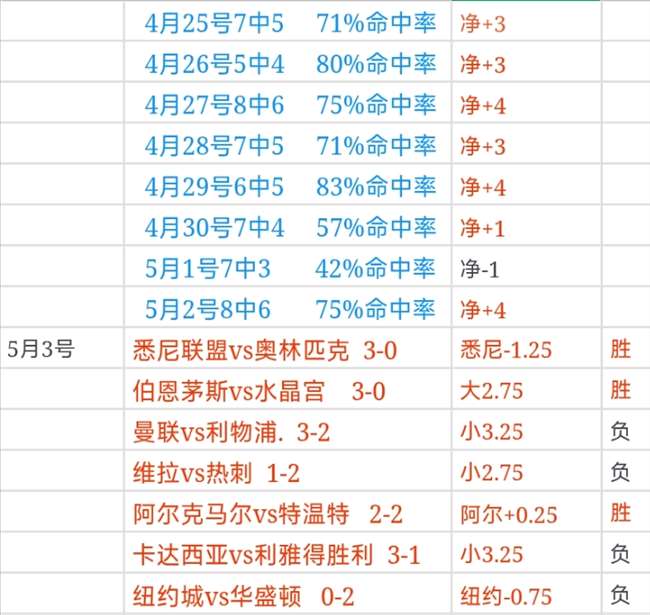 韩篮甲高阳,索诺天,骑士,博鱼体育官网,博鱼体育app,博鱼体育APP下载