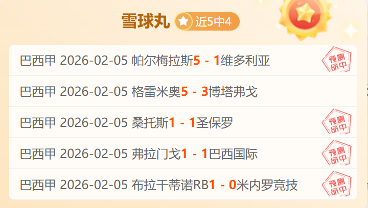 米切尔与詹,姆斯同得,骑士豪取,博鱼体育官网,博鱼体育app,博鱼体育APP下载