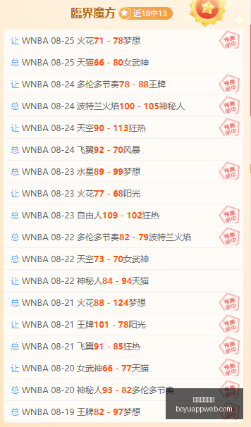 足球攻略周,西甲赛事解,皇马对决皇,博鱼体育官网,博鱼体育app下载