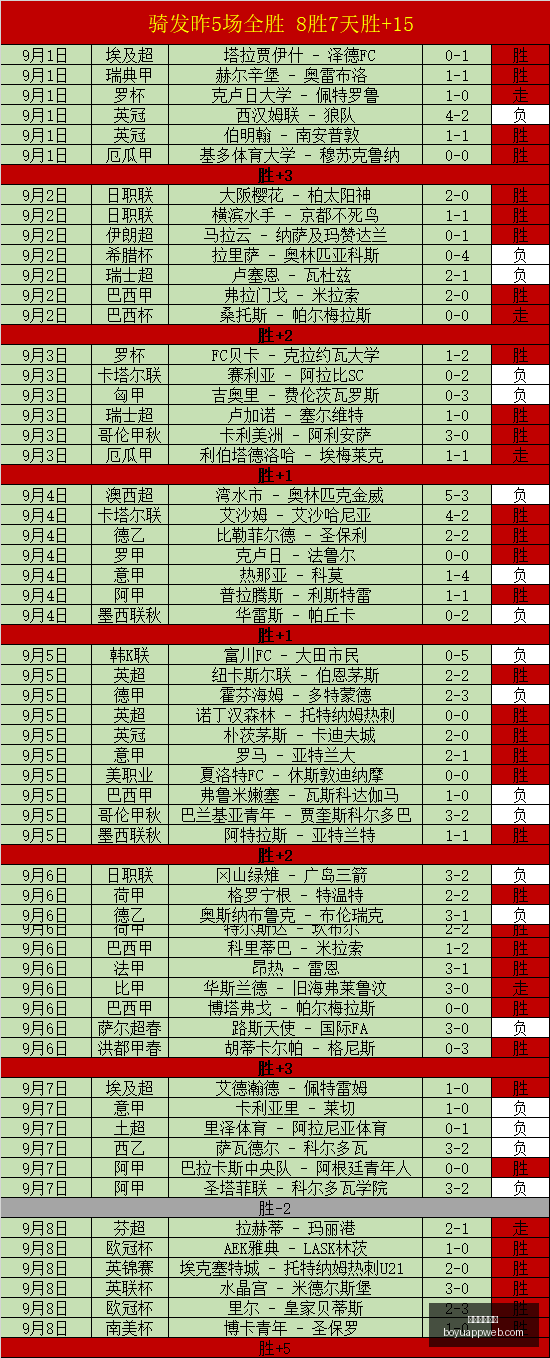 刘欢逝世,音乐传奇背,后的故事,博鱼体育官网,博鱼体育app下载