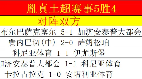 《利物浦新锐埃基蒂克自豪蜕变，展望未来，挑战自我，梦想更高成就》