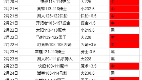 孔帕尼：虽败犹荣，球员表现值得肯定