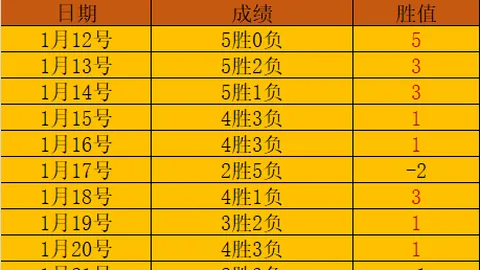 篮球焦点对决：揭秘宁波町渥与辽宁本钢巅峰之战，一探让分悬念揭晓！