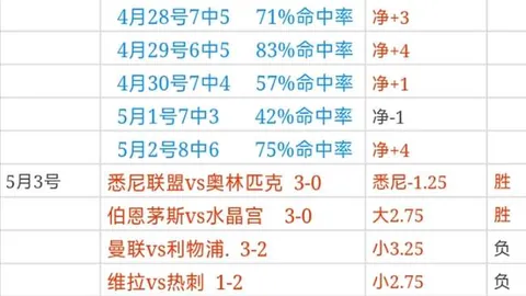 韩篮甲高阳索诺天VS SK骑士：专家推荐大乐透期号分析